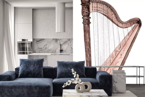 Visualisation du produit