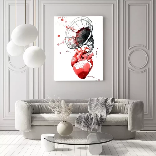 Visualisation du produit