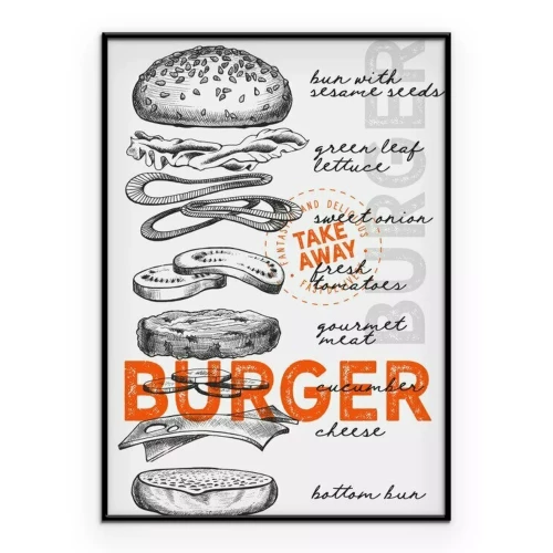 Poster  Illustration des ingrédients d'un hamburger