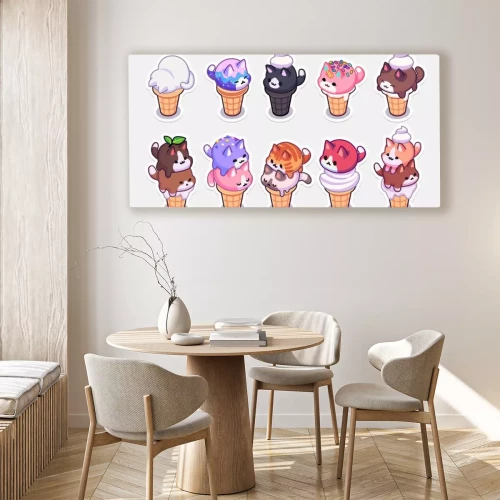 Visualisation du produit