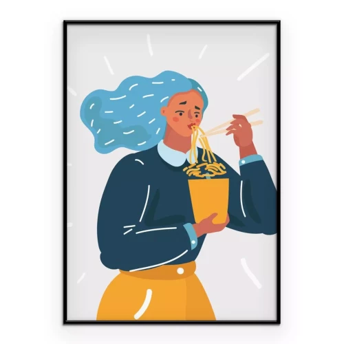 Visualisation du produit