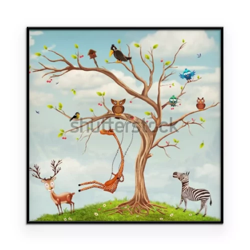 Visualisation du produit