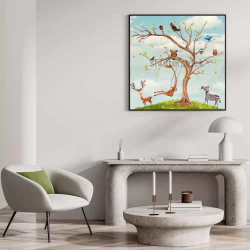 Visualisation du produit