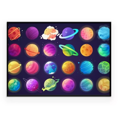 Visualisation du produit