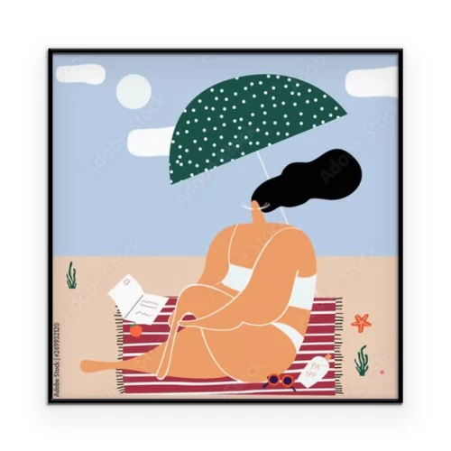 Visualisation du produit