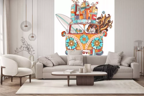 Visualisation du produit