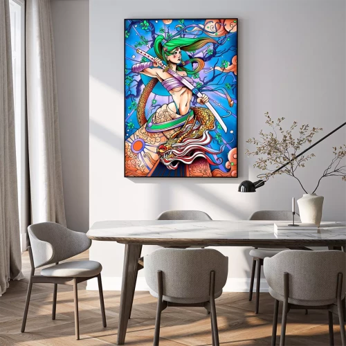 Visualisation du produit