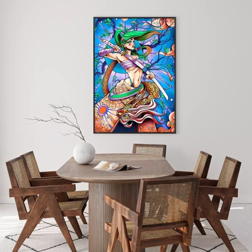 Visualisation du produit