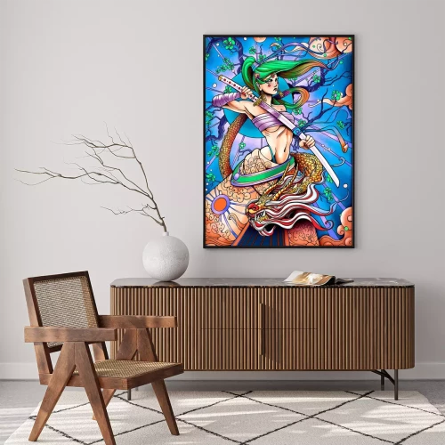 Visualisation du produit