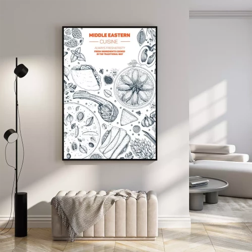 Visualisation du produit