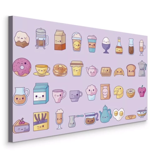 Visualisation du produit