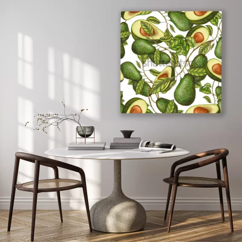 Visualisation du produit