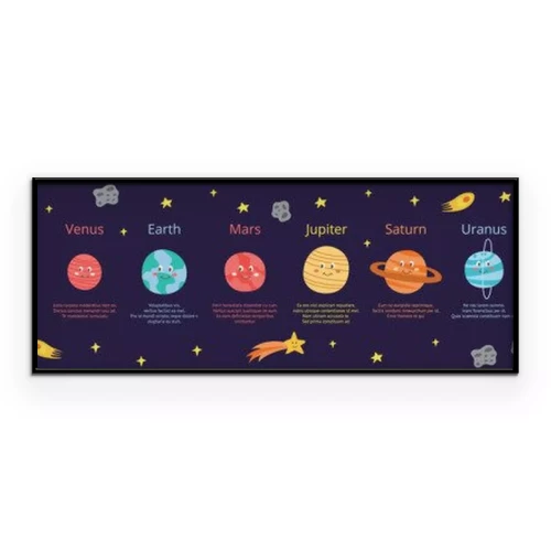 Visualisation du produit