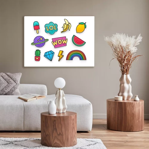 Visualisation du produit