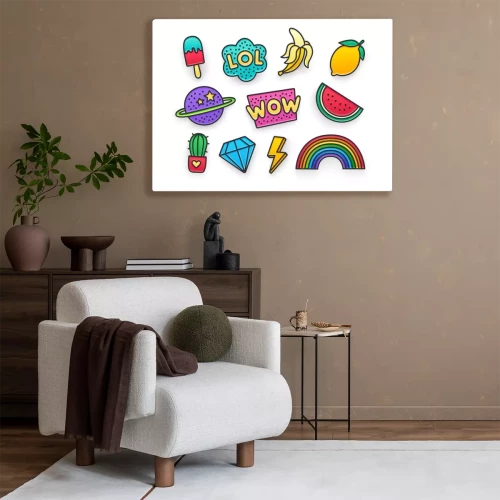 Visualisation du produit