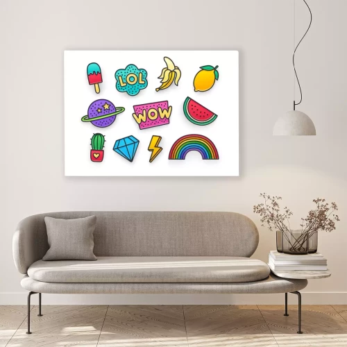 Visualisation du produit