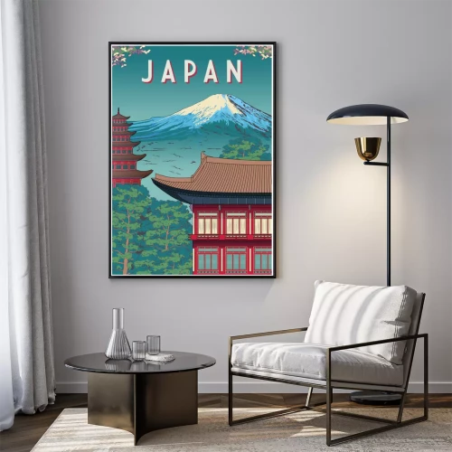 Visualisation du produit