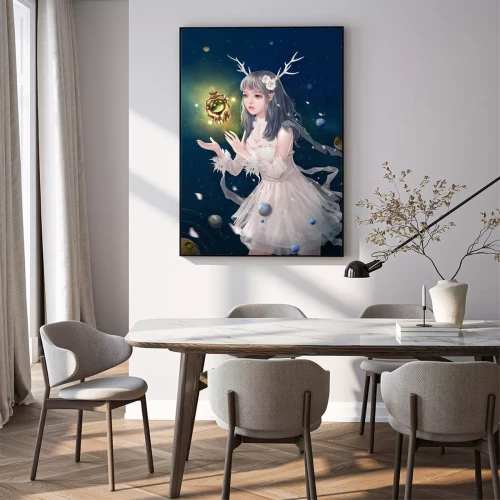 Visualisation du produit