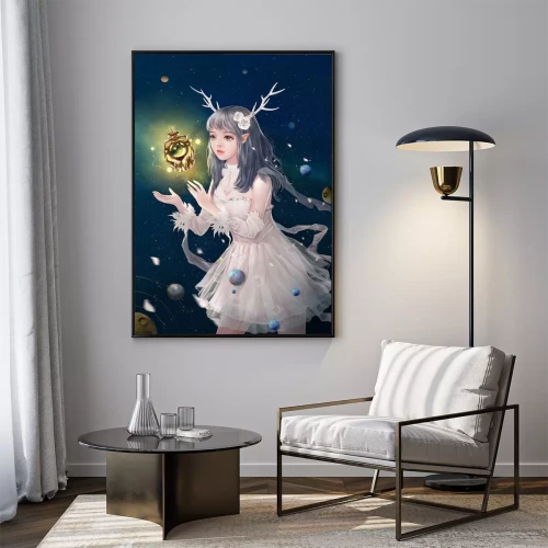 Visualisation du produit