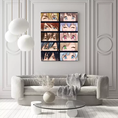 Visualisation du produit