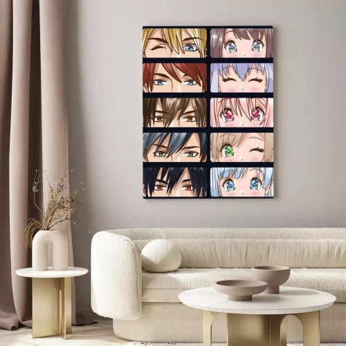 Visualisation du produit