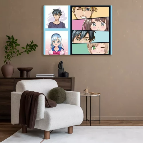 Visualisation du produit