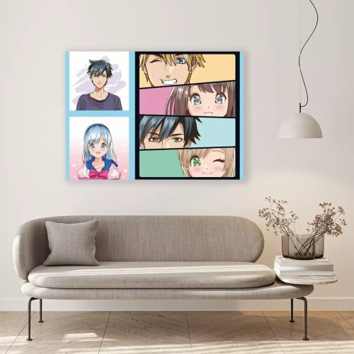 Visualisation du produit