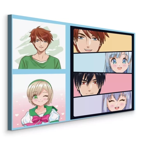 Visualisation du produit