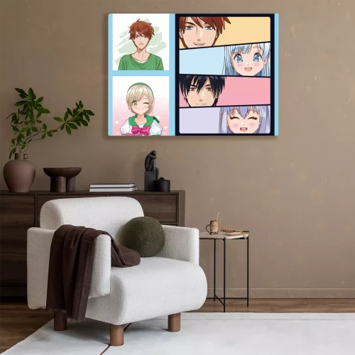 Visualisation du produit