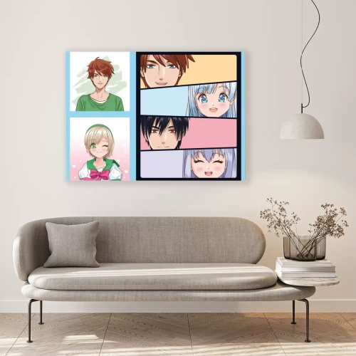 Visualisation du produit