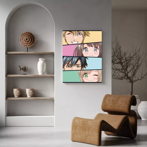 Visualisation du produit