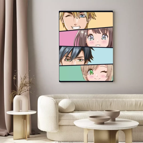 Visualisation du produit