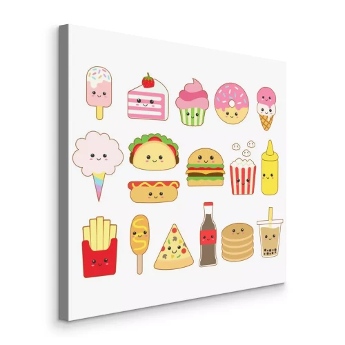 Visualisation du produit