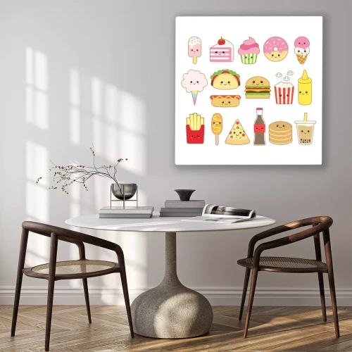 Visualisation du produit