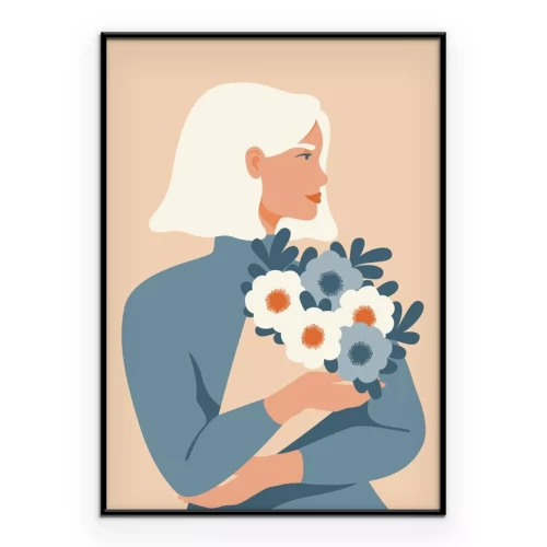 Visualisation du produit