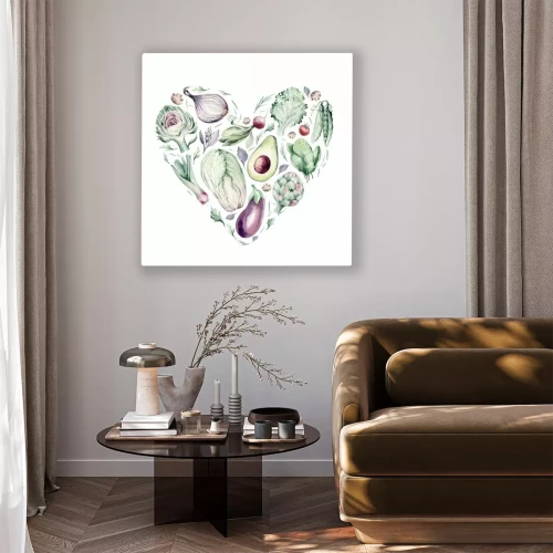 Visualisation du produit