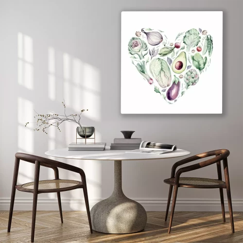 Visualisation du produit