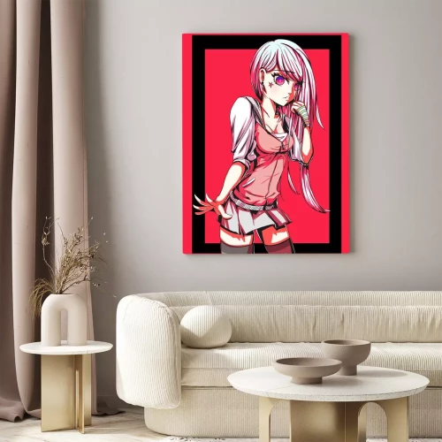 Visualisation du produit