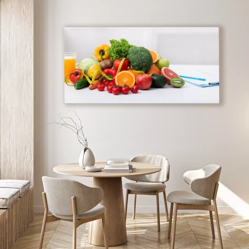 Visualisation du produit