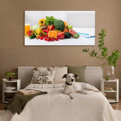 Visualisation du produit