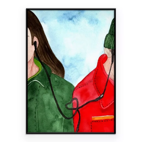 Visualisation du produit