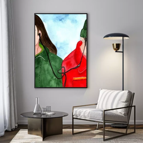 Visualisation du produit