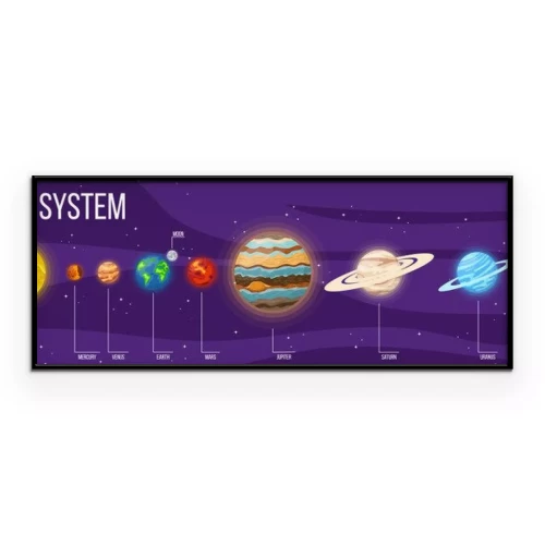 Visualisation du produit