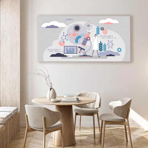 Visualisation du produit