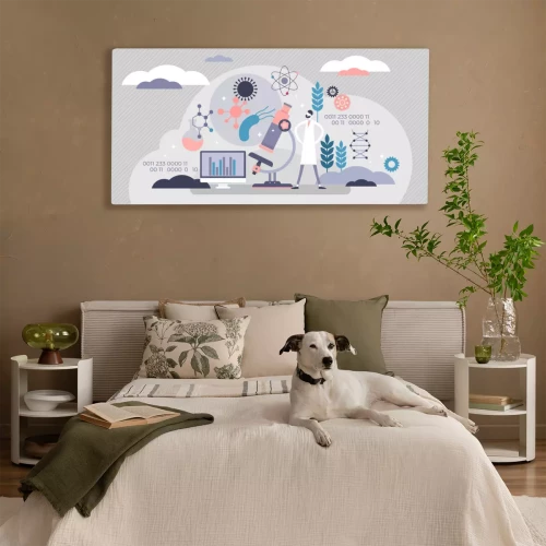 Visualisation du produit