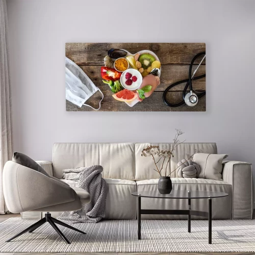 Visualisation du produit