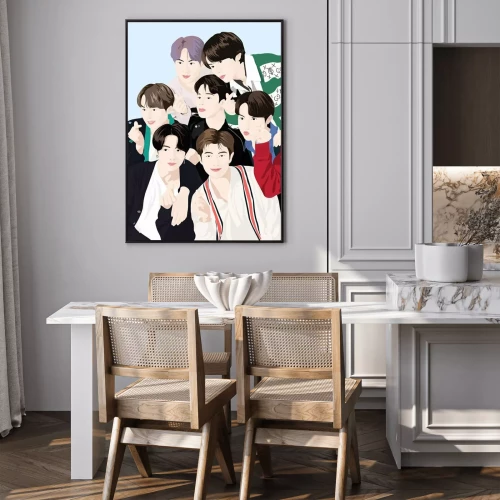 Visualisation du produit