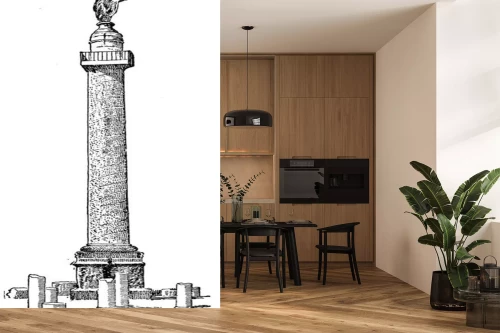 Visualisation du produit