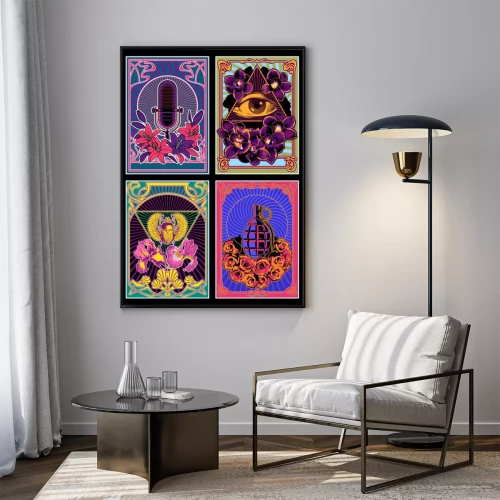 Visualisation du produit