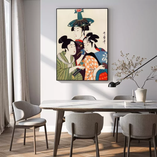 Visualisation du produit